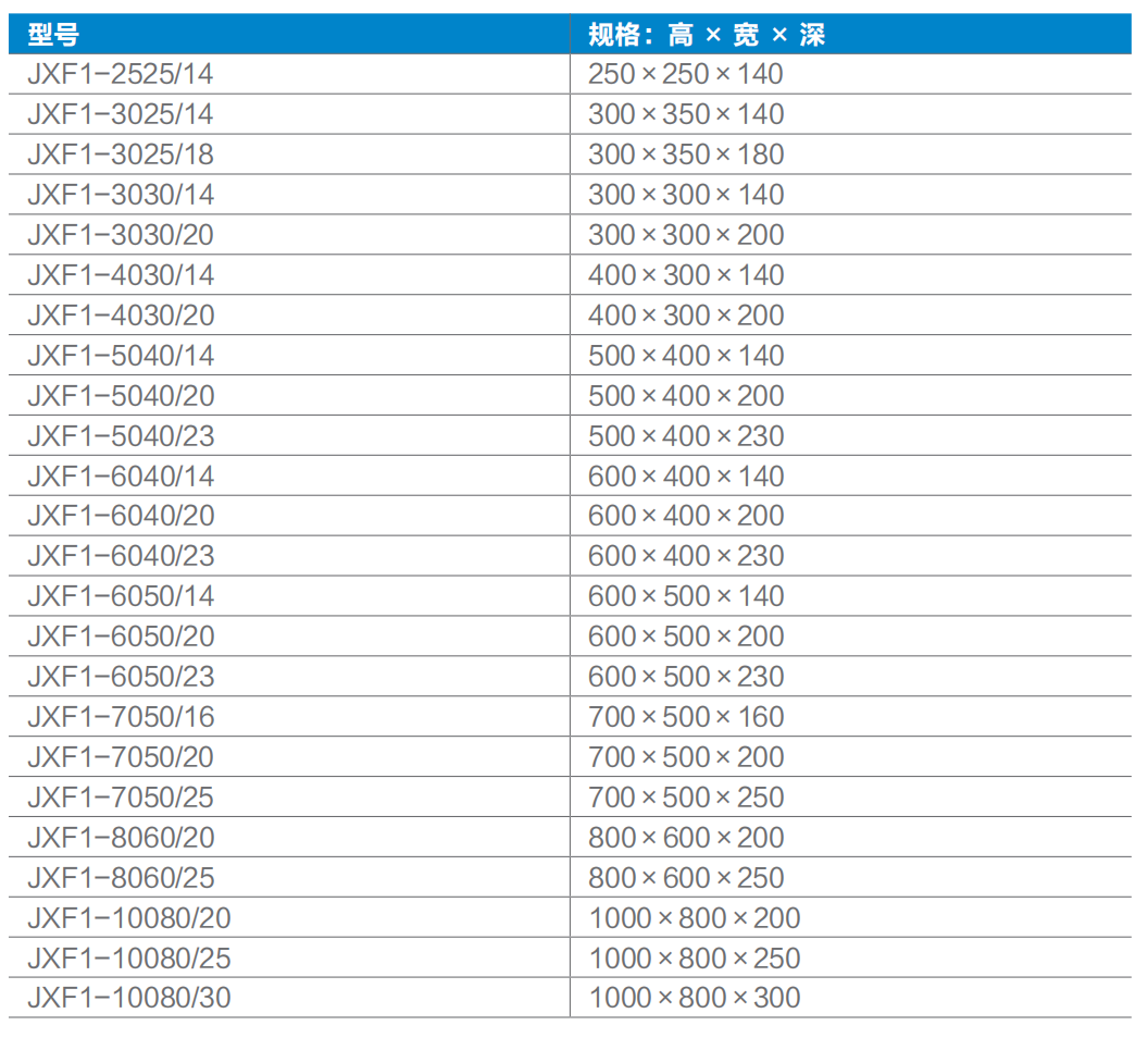 截屏2024-08-08 15.28.14.png