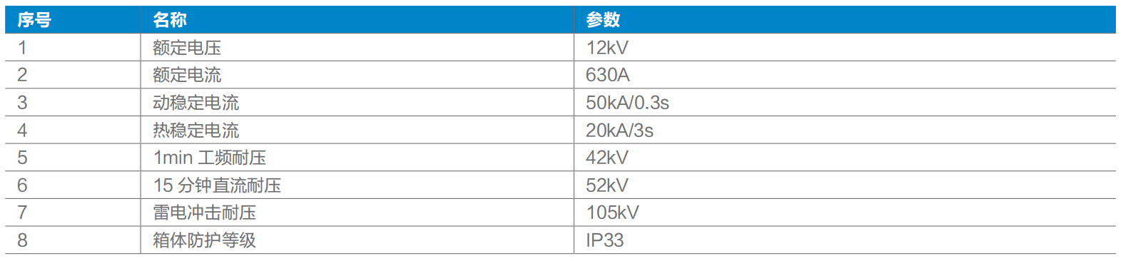 截屏2024-08-08 15.41.32.png