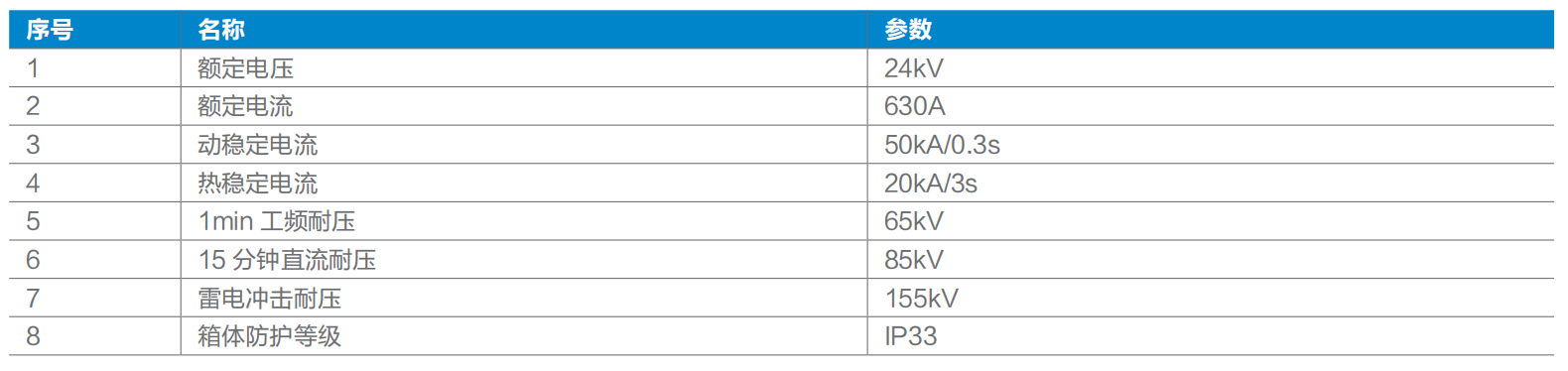 截屏2024-08-08 15.46.36.png