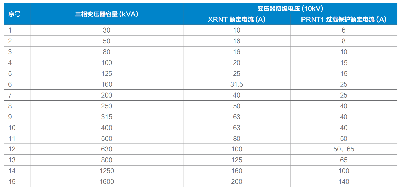 截屏2024-08-08 16.03.03.png